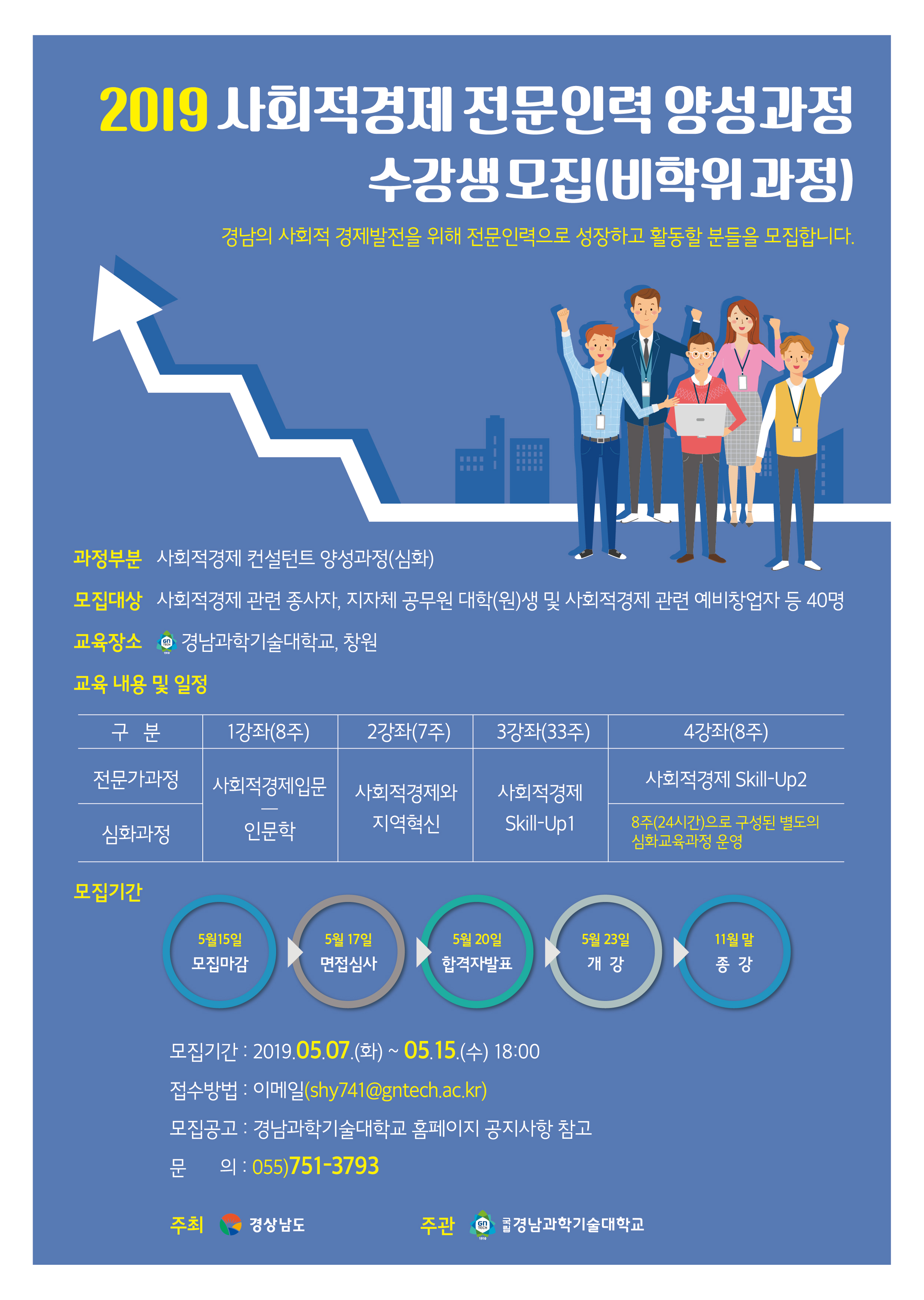 2019년 사회적경제 전문인력 양성사업 교육생 모집 안내 4