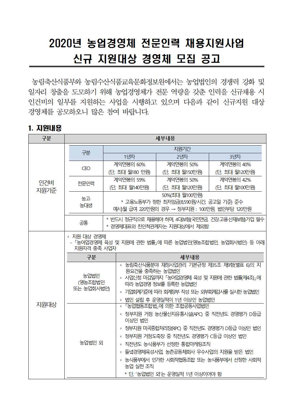 2020년 농업경영체 전문인력 채용지원사업 홍보 협조 1