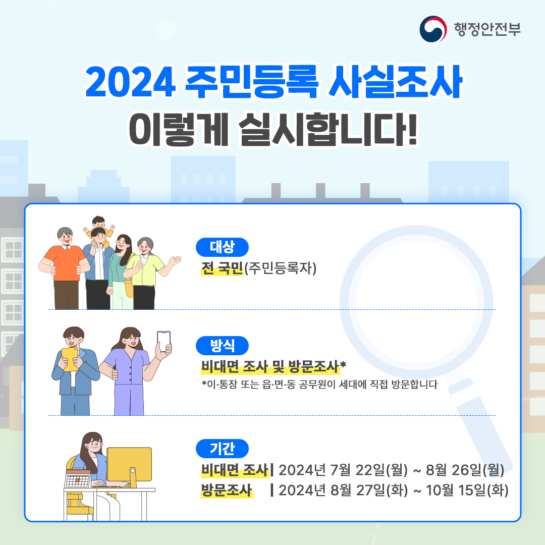 2024년 주민등록 사실조사 홍보 2