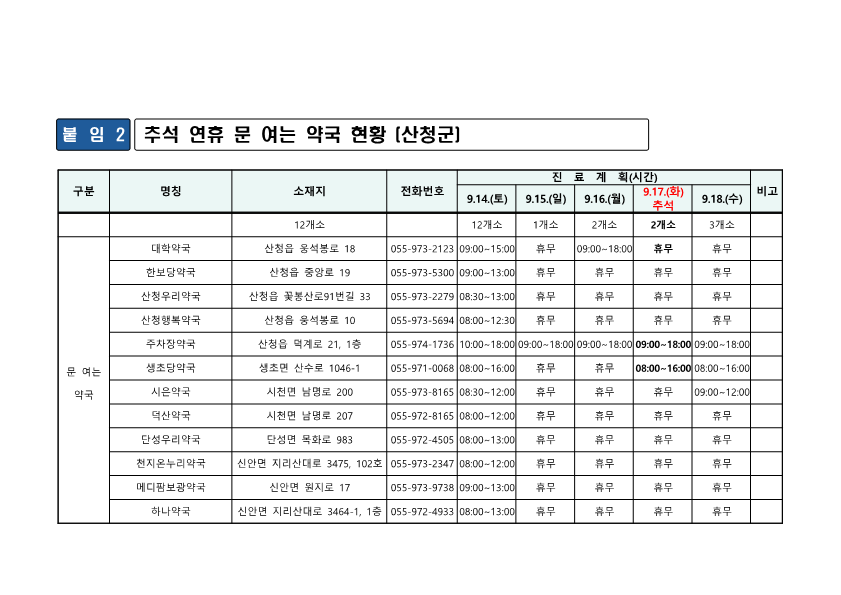 추석연휴 기간 주민생활 불편 처리 안내 3