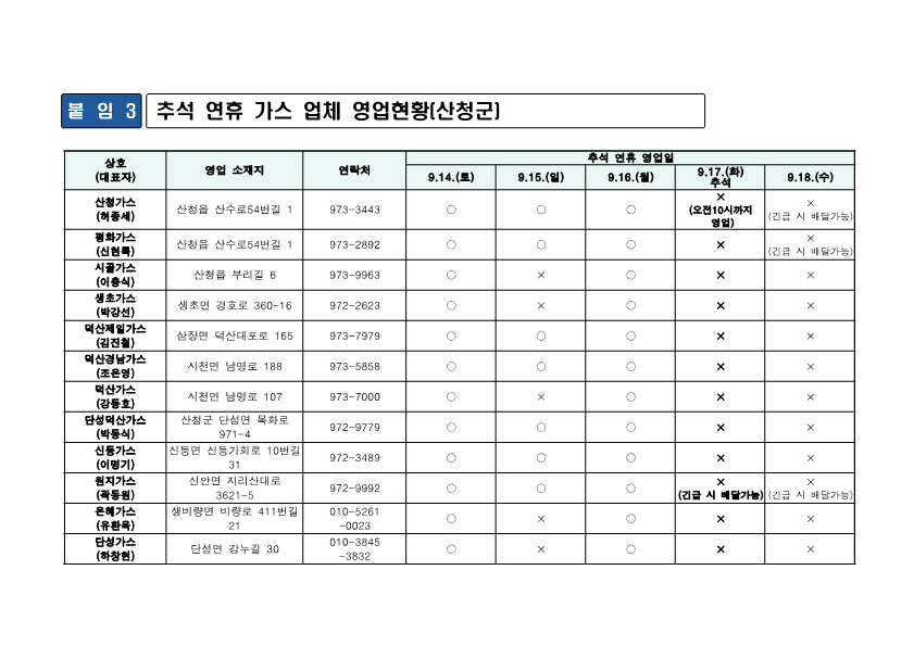 추석연휴 기간 주민생활 불편 처리 안내 4