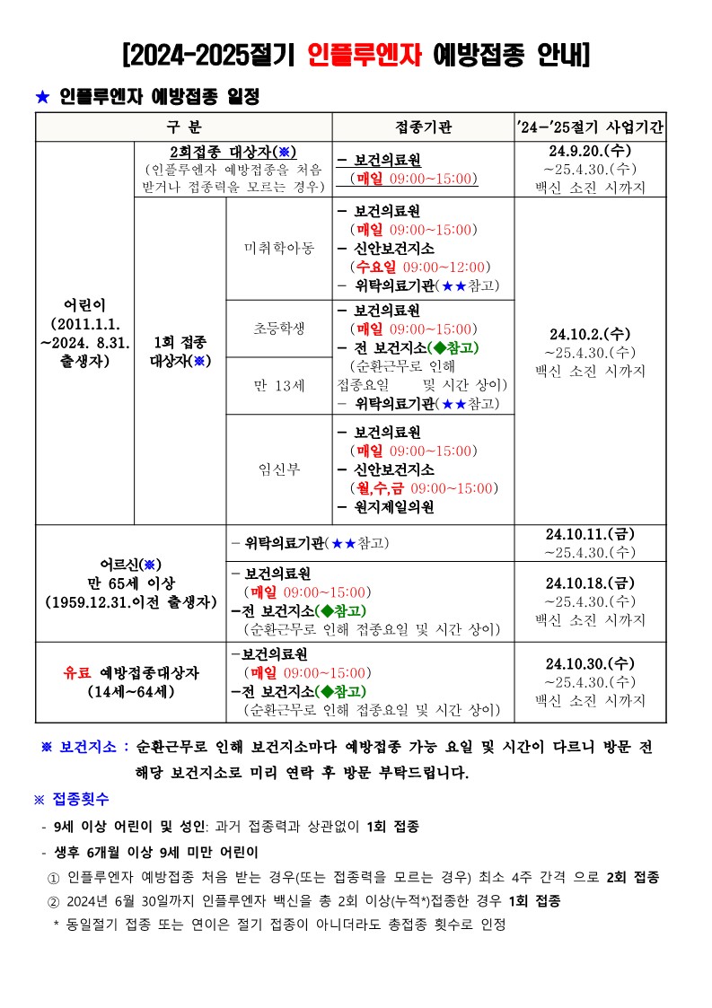 2024-2025절기 인플루엔자 예방접종 안내 1