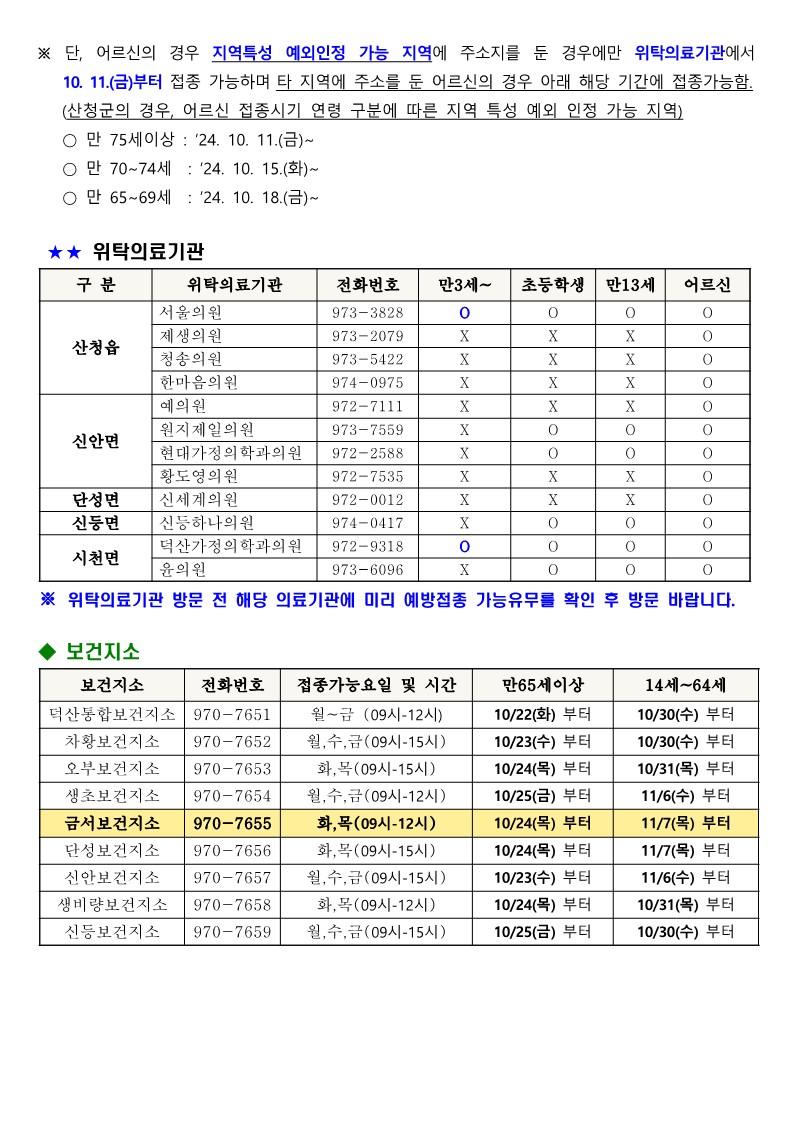 2024-2025절기 인플루엔자 예방접종 안내 2