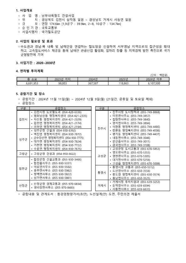 남부내륙철도 건설사업(1,9공구, 2~8, 10공구) 환경영향평가서(초안), 노선설계(안) 공람 및 설명회 장소 개최 알림 6