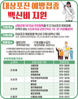 대상포진 예방접종 백신비 지원
/지원대상: 산청군에 1년 이상 주민등록을 두고 대상포진 예방접종 이력이 없는 65세 이상 군민(1961.12.31. 이전출생장)
/지원내용: 대상포진 예방접종 백신비 지원(생백신 1회)
※단, 접종비(본인부담금) 19,610원 발생(기초생활수급자는 무료)
/접종장소:
-일반군민(위탁의료기관)
-기초생활수급자(보건의료원·보건소)
※위탁의료기관에 백신이 있는지 문의하고 방문하시기 바랍니다.
※순환근무로 인해 보건지소마다 접종가능일이 다르므로 방문 전 해당 보건지소로 문의하고 방문하시기 바랍니다.
