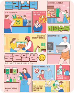 플라스틱 감량 수칙
플라스틱 바뀔수록 좋은일상
작은실천으로 일상을 바꿀 수 있습니다
장볼때는 장바구니, 빨대,일회용 수저 사용 지양, 일회용 컵 대신 텀블러, 배달음식은 다회용기,방문포장, 다회용 택배 이용, 제로웨이스트 매장이용,불필요한 비닐쓰지 않기, 내가 쓴 제품은 분리배출까지 책임지기, 재생원료 사용제품구매