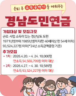 은퇴 후 소득공백기를 매워주는 경남도민연금
가입대상 및 모집규모 : 근로·사업 소득이 있는 경산남도 도민
1971년생부터 1985년생까지(만 40세이상 만 54세 이하)
93,524,227원 이하(*’24년 소득금액증명 기준)
추가모집
1차 : 2026.4.20. ~ 4. 24. 10,000명
연소득 54,555,799원 이하 대상
2차 : 2026.4.27. ~ 4. 30. 10,589명
연소득 93,524,227원 이하 대상