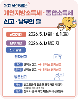 2026년 5월은 개인지방소득세 종합소득세 신고 납부의 달
신고기간 : 2026.5.1.(금)~6.1.(월)
납부기한 : 2026.6.1.(월)까지
신고방법
전자신고
PC : 홈택스 신고 →위택스 연계신고
모바일 : 손택스 신고 → 위택스 연계신고
방문신고
대상 : 신고도움이 필요한 모둠채움 대상자
※ 납세자 본인 신분증 지참
장소 : 전국 시·군·구 개인지방소득세 신고창구